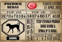Prediksi Turkish Lottery Hari ini 21 April 2021
