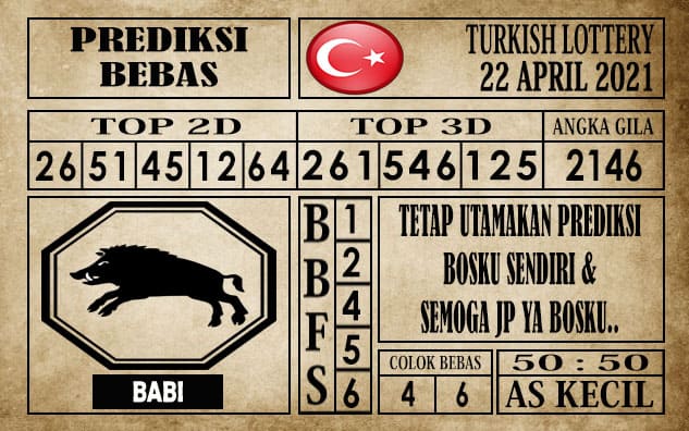 Prediksi Turkish Lottery Hari ini 22 April 2021
