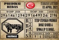 Prediksi Turkish Lottery Hari ini 03 April 2021