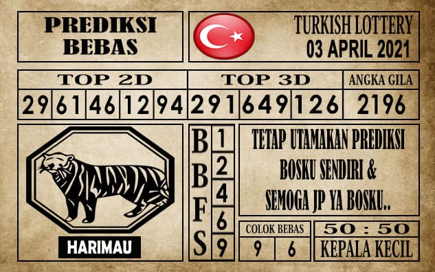 Prediksi Turkish Lottery Hari ini 03 April 2021