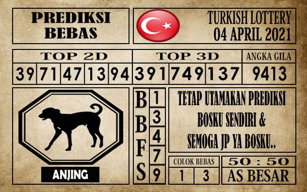 Prediksi Turkish Lottery Hari ini 04 April 2021