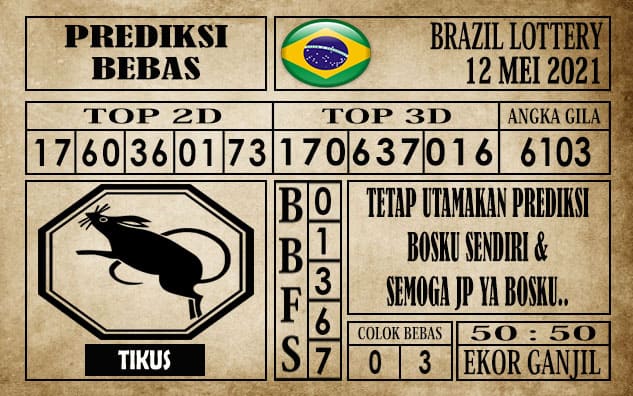Prediksi Brazil Lottery Hari Ini 12 Mei 2021