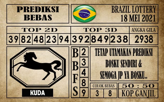 Prediksi Brazil Lottery Hari Ini 18 Mei 2021