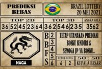 Prediksi Brazil Lottery Hari Ini 20 Mei 2021
