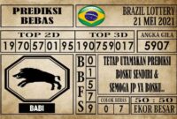 Prediksi Brazil Lottery Hari Ini 21 Mei 2021