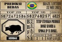 Prediksi Brazil Lottery Hari Ini 22 Mei 2021