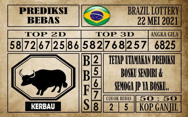 Prediksi Brazil Lottery Hari Ini 22 Mei 2021