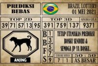 Prediksi Brazil Lottery Hari Ini 01 Mei 2021 Prediksi Brazil Lottery Hari Ini 01 Mei 2021