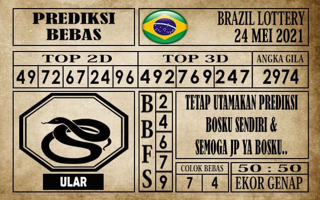 Prediksi Brazil Lottery Hari Ini 24 Mei 2021