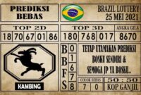 Prediksi Brazil Lottery Hari Ini 25 Mei 2021