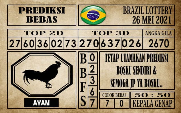 Prediksi Brazil Lottery Hari Ini 26 Mei 2021
