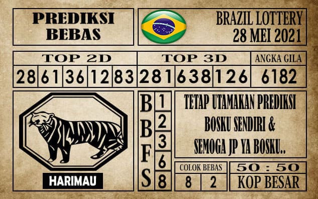 Prediksi Brazil Lottery Hari Ini 28 Mei 2021