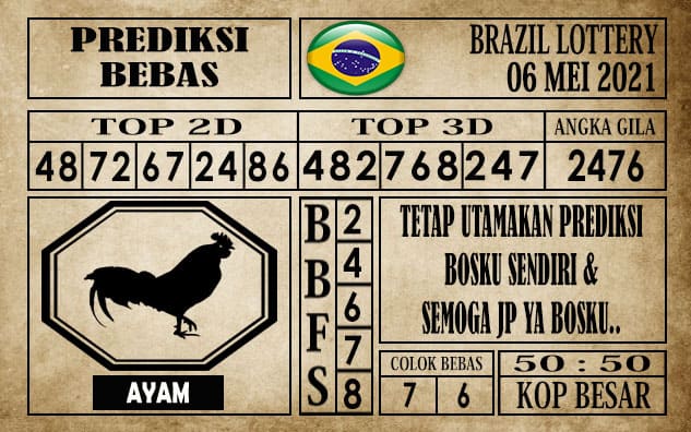 Prediksi Brazil Lottery Hari Ini 06 Mei 2021
