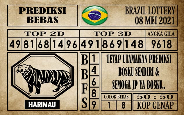 Prediksi Brazil Lottery Hari Ini 08 Mei 2021