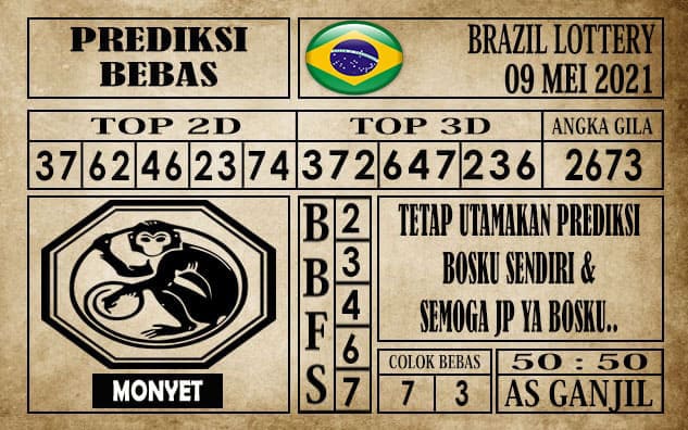 Prediksi Brazil Lottery Hari Ini 09 Mei 2021