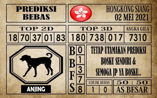 Prediksi Hongkong Siang Hari ini 02 Mei 2021