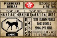 Prediksi Hongkong Siang Hari ini 14 Mei 2021
