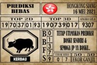 Prediksi Hongkong Siang Hari ini 16 Mei 2021