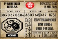 Prediksi Hongkong Siang Hari ini 18 Mei 2021