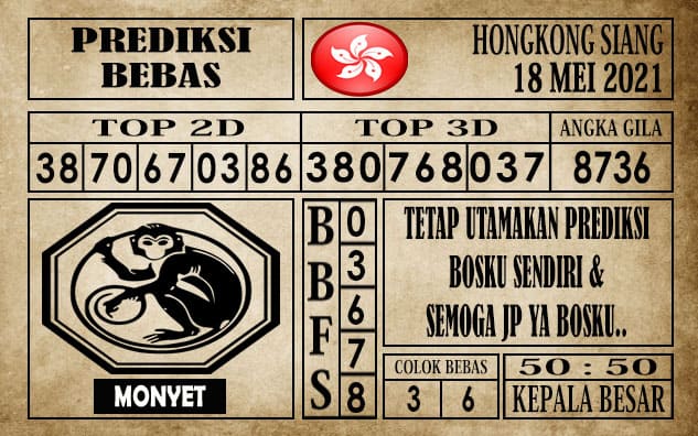 Prediksi Hongkong Siang Hari ini 18 Mei 2021