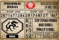 Prediksi Hongkong Siang Hari ini 19 Mei 2021