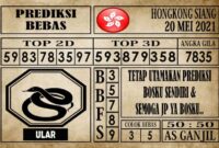 Prediksi Hongkong Siang Hari ini 20 Mei 2021