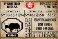 Prediksi Hongkong Siang Hari ini 21 Mei 2021