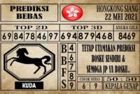 Prediksi Hongkong Siang Hari ini 22 Mei 2021