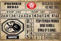 Prediksi Hongkong Siang Hari ini 03 Mei 2021