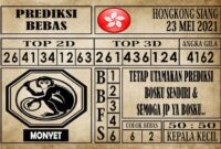 Prediksi Hongkong Siang Hari ini 23 Mei 2021