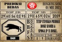 Prediksi Hongkong Siang Hari ini 01 Mei 2021