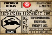 Prediksi Hongkong Siang Hari ini 24 Mei 2021