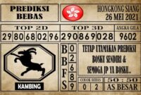Prediksi Hongkong Siang Hari ini 26 Mei 2021