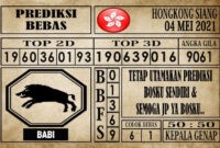 Prediksi Hongkong Siang Hari ini 04 Mei 2021