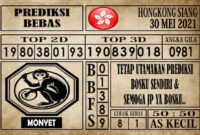 Prediksi Hongkong Siang Hari ini 30 Mei 2021