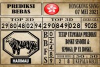 Prediksi Hongkong Siang Hari ini 07 Mei 2021