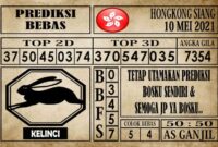 Prediksi Hongkong Siang Hari ini 10 Mei 2021