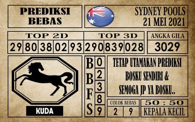 Prediksi Sydney Pools Hari ini 21 Mei 2021