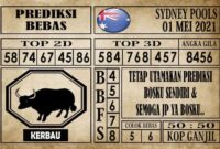 Prediksi Sydney Pools Hari ini 01 Mei 2021