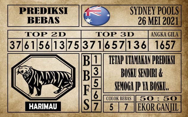 Prediksi Sydney Pools Hari ini 26 Mei 2021