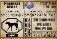 Prediksi Sydney Pools Hari ini 07 Mei 2021