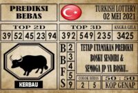 4 Prediksi Turkish Lottery Hari ini 02 Mei 2021