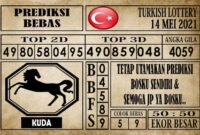 Prediksi Turkish Lottery Hari ini 14 Mei 2021