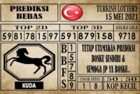 Prediksi Turkish Lottery Hari ini 15 Mei 2021