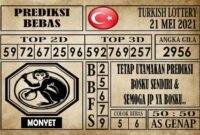 Prediksi Turkish Lottery Hari ini 21 Mei 2021 Prediksi Turkish Lottery Hari ini 21 Mei 2021