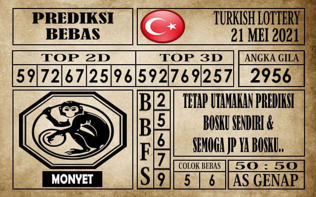 Prediksi Turkish Lottery Hari ini 21 Mei 2021