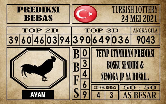 Prediksi Turkish Lottery Hari ini 24 Mei 2021