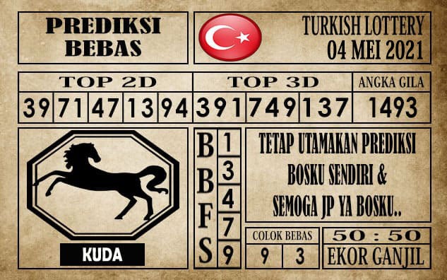 Prediksi Turkish Lottery Hari ini 04 Mei 2021
