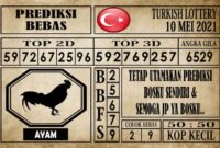Prediksi Turkish Lottery Hari ini 10 Mei 2021