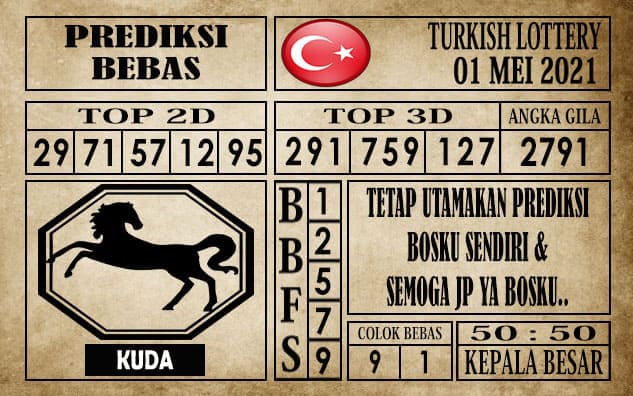 Prediksi Turkish Lottery Hari ini 01 Mei 2021